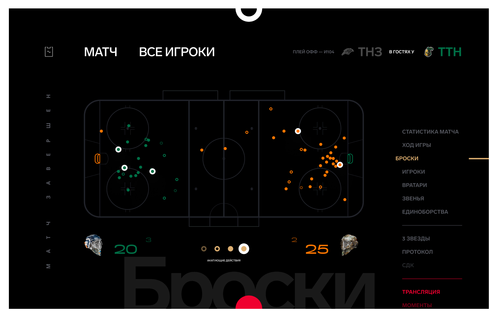 Coach view screen for Ice Hockey Game Summary
